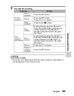 Preview for 101 page of Sanyo VPC-E2BL - Xacti Camcorder - 8.12 MP Instruction Manual