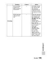 Preview for 183 page of Sanyo VPC-E2BL - Xacti Camcorder - 8.12 MP Instruction Manual