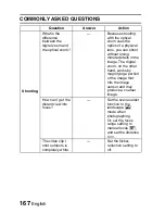 Preview for 184 page of Sanyo VPC-E2BL - Xacti Camcorder - 8.12 MP Instruction Manual