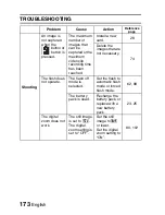 Preview for 190 page of Sanyo VPC-E2BL - Xacti Camcorder - 8.12 MP Instruction Manual