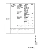 Preview for 193 page of Sanyo VPC-E2BL - Xacti Camcorder - 8.12 MP Instruction Manual