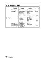 Preview for 194 page of Sanyo VPC-E2BL - Xacti Camcorder - 8.12 MP Instruction Manual