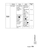 Preview for 195 page of Sanyo VPC-E2BL - Xacti Camcorder - 8.12 MP Instruction Manual