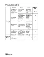 Preview for 196 page of Sanyo VPC-E2BL - Xacti Camcorder - 8.12 MP Instruction Manual