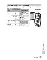 Preview for 207 page of Sanyo VPC-E2BL - Xacti Camcorder - 8.12 MP Instruction Manual