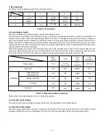 Preview for 9 page of Sanyo VPC-E6EXW Service Manual