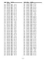 Preview for 27 page of Sanyo VPC-E6EXW Service Manual