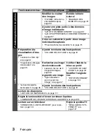 Предварительный просмотр 9 страницы Sanyo VPC-E6U - 6-Megapixel Digital Camera (French) Manuel D'Instructions