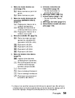 Предварительный просмотр 64 страницы Sanyo VPC-E6U - 6-Megapixel Digital Camera (French) Manuel D'Instructions