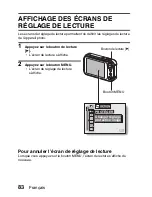 Предварительный просмотр 89 страницы Sanyo VPC-E6U - 6-Megapixel Digital Camera (French) Manuel D'Instructions