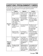 Предварительный просмотр 156 страницы Sanyo VPC-E6U - 6-Megapixel Digital Camera (French) Manuel D'Instructions