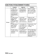 Предварительный просмотр 161 страницы Sanyo VPC-E6U - 6-Megapixel Digital Camera (French) Manuel D'Instructions