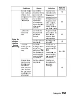 Предварительный просмотр 164 страницы Sanyo VPC-E6U - 6-Megapixel Digital Camera (French) Manuel D'Instructions