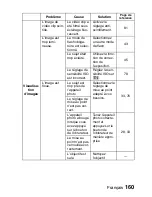 Предварительный просмотр 166 страницы Sanyo VPC-E6U - 6-Megapixel Digital Camera (French) Manuel D'Instructions