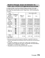 Предварительный просмотр 176 страницы Sanyo VPC-E6U - 6-Megapixel Digital Camera (French) Manuel D'Instructions