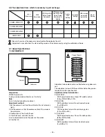 Preview for 18 page of Sanyo VPC-E7 Service Manual