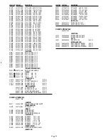 Preview for 30 page of Sanyo VPC-E7 Service Manual