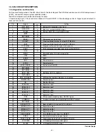 Preview for 42 page of Sanyo VPC-E7 Service Manual