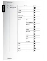 Preview for 22 page of Sanyo VPC E760 - E760 7.1MP Digital Camera User Manual