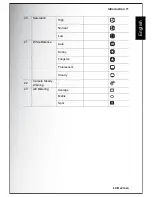 Preview for 25 page of Sanyo VPC E760 - E760 7.1MP Digital Camera User Manual