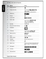 Preview for 40 page of Sanyo VPC E760 - E760 7.1MP Digital Camera User Manual