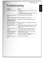 Preview for 61 page of Sanyo VPC E760 - E760 7.1MP Digital Camera User Manual