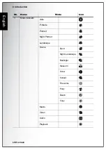 Предварительный просмотр 22 страницы Sanyo VPC-E870 - 8-Megapixel Digital Camera User Manual