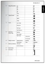 Предварительный просмотр 23 страницы Sanyo VPC-E870 - 8-Megapixel Digital Camera User Manual