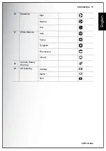 Предварительный просмотр 25 страницы Sanyo VPC-E870 - 8-Megapixel Digital Camera User Manual