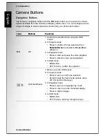 Preview for 17 page of Sanyo VPC-E875 User Manual