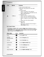 Preview for 19 page of Sanyo VPC-E875 User Manual