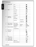 Preview for 23 page of Sanyo VPC-E875 User Manual