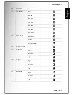 Preview for 24 page of Sanyo VPC-E875 User Manual