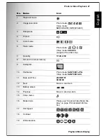 Preview for 40 page of Sanyo VPC-E875 User Manual