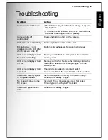 Preview for 62 page of Sanyo VPC-E875 User Manual