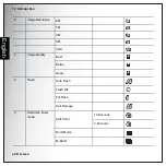 Preview for 28 page of Sanyo VPC-E890 Instruction Manual