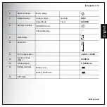 Preview for 29 page of Sanyo VPC-E890 Instruction Manual