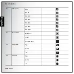 Preview for 30 page of Sanyo VPC-E890 Instruction Manual