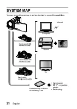 Предварительный просмотр 42 страницы Sanyo VPC-FH1A - Full HD Video Instruction Manual