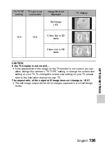 Предварительный просмотр 157 страницы Sanyo VPC-FH1A - Full HD Video Instruction Manual