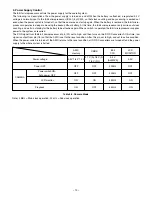 Preview for 10 page of Sanyo VPC-FH1BK - Xacti Camcorder - 1080p Service Manual