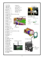 Preview for 13 page of Sanyo VPC-FH1BK - Xacti Camcorder - 1080p Service Manual