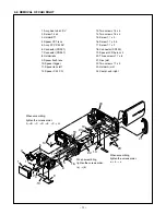 Предварительный просмотр 12 страницы Sanyo VPC-GH1EXBK Service Manual