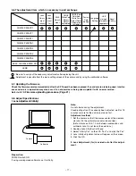 Предварительный просмотр 17 страницы Sanyo VPC-GH1EXBK Service Manual