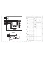 Предварительный просмотр 50 страницы Sanyo VPC-GH1EXBK Service Manual