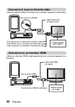 Preview for 52 page of Sanyo VPC-GH2 - Full HD 1080 Video (French) Mode D'Emploi