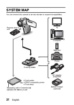 Предварительный просмотр 40 страницы Sanyo VPC HD1 - Xacti Camcorder - 720p Instruction Manual