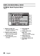 Предварительный просмотр 84 страницы Sanyo VPC HD1 - Xacti Camcorder - 720p Instruction Manual