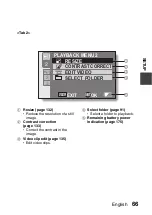 Предварительный просмотр 85 страницы Sanyo VPC HD1 - Xacti Camcorder - 720p Instruction Manual