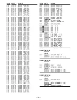 Preview for 35 page of Sanyo VPC-HD1000BK Service Manual